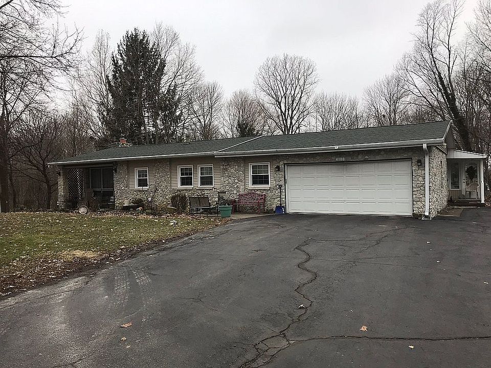 Street view. End of Anna 