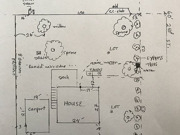 Plot plan