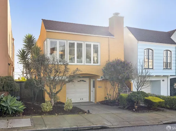 575 Teresita Blvd, San Francisco, CA 94127