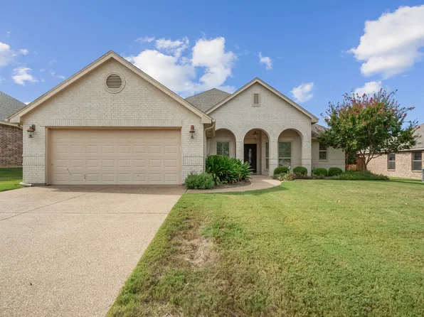 510 Zachary Dr, Weatherford, TX 76087