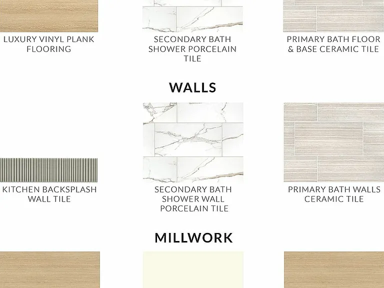 Floors / Walls / Millwork