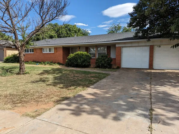 2115 66th St, Lubbock, TX 79412