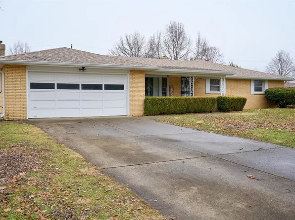 1930 Remington Pl, Indianapolis, IN 46227