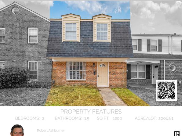 5815 W Hastings Ct