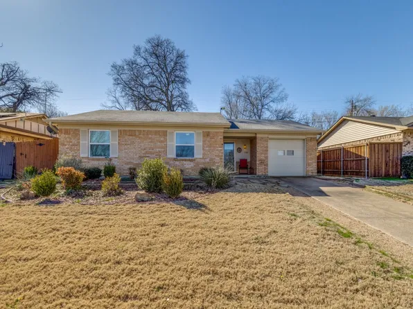 346 Linkwood Dr, Duncanville, TX 75137