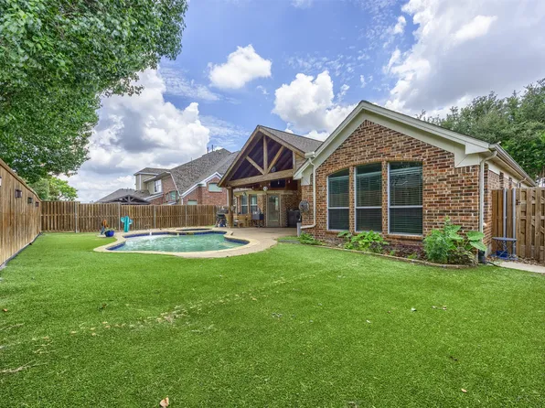 15004 Appaloosa Dr, Frisco, TX 75035