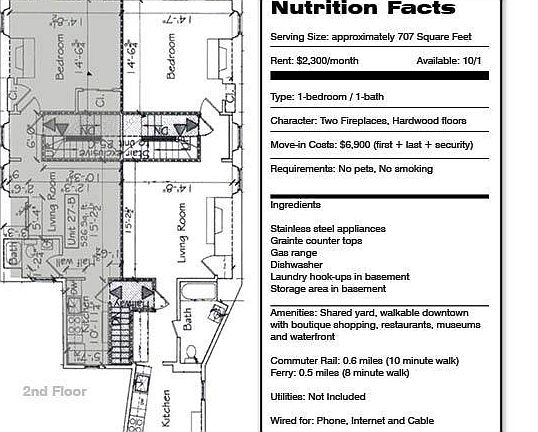 Info and plan