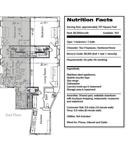 Info and plan