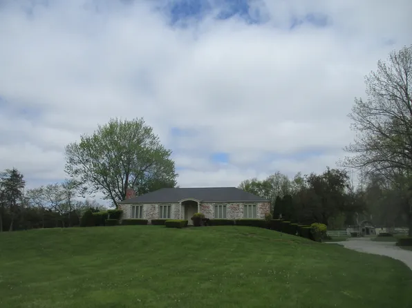 12960 E Legal Tender Rd, Columbus, IN 47203
