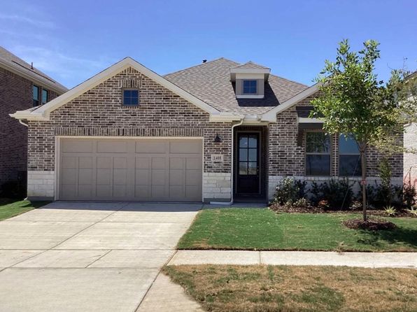 Home for Sale in Celina TX