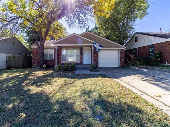 3229 N Nesbitt Ave, Oklahoma City, OK 73112