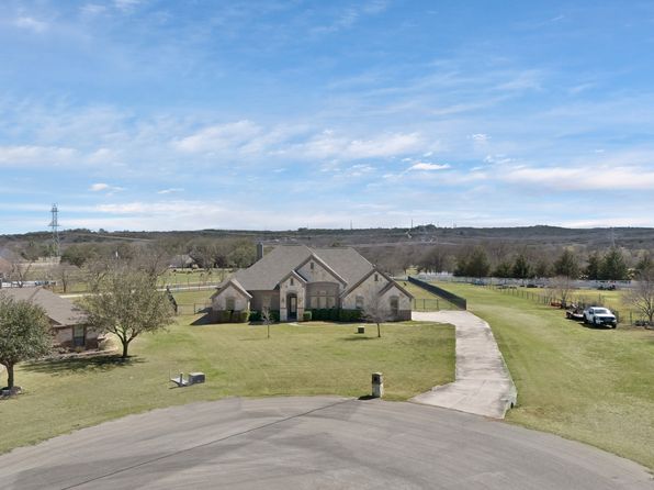 155 Trifecta Ln, Fort Worth, TX 76126