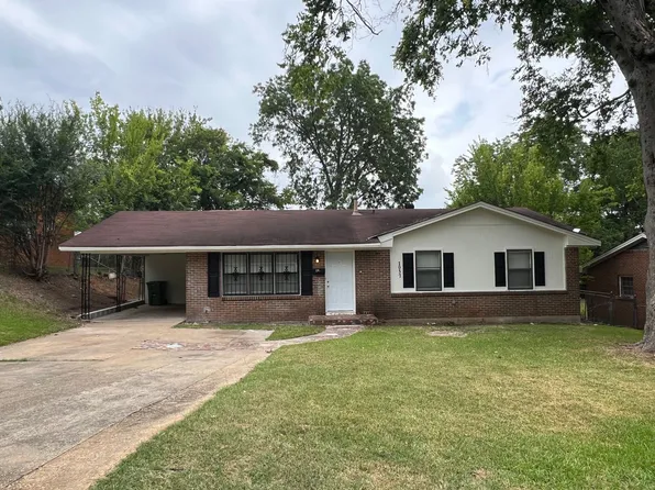 1037 Washington Ave, Montgomery, AL 36104