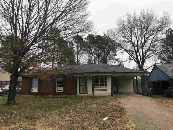 5116 Breckenwood Dr, Memphis, TN 38127