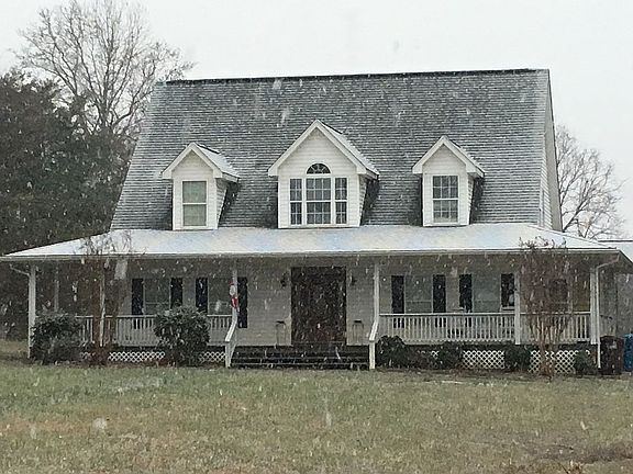 It’s Snowing!