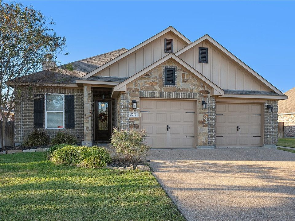 1st image of 2516 Kimbolton Dr