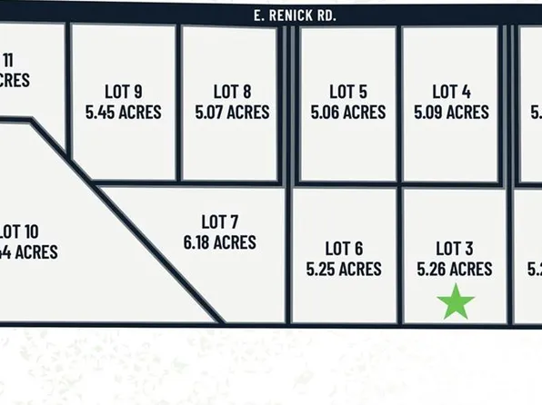3 E Renick Rd, Oak Grove, MO 64075