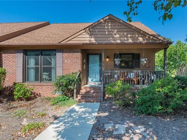 5005 Country Ln, Archdale, NC 27263