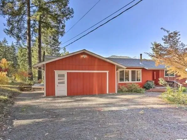 54 Neighbors Ln, Willow Creek, CA 95573