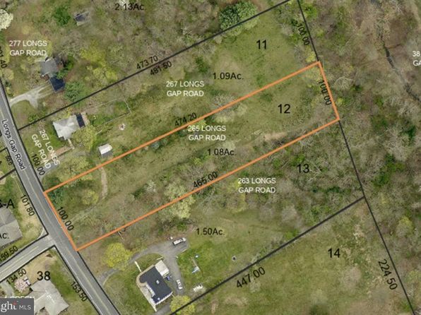 Land For Sale Carlisle Pa