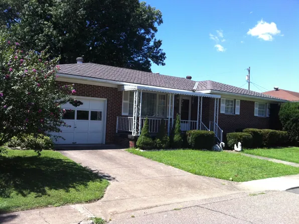 1129 Sunset Dr, Gallipolis, OH 45631