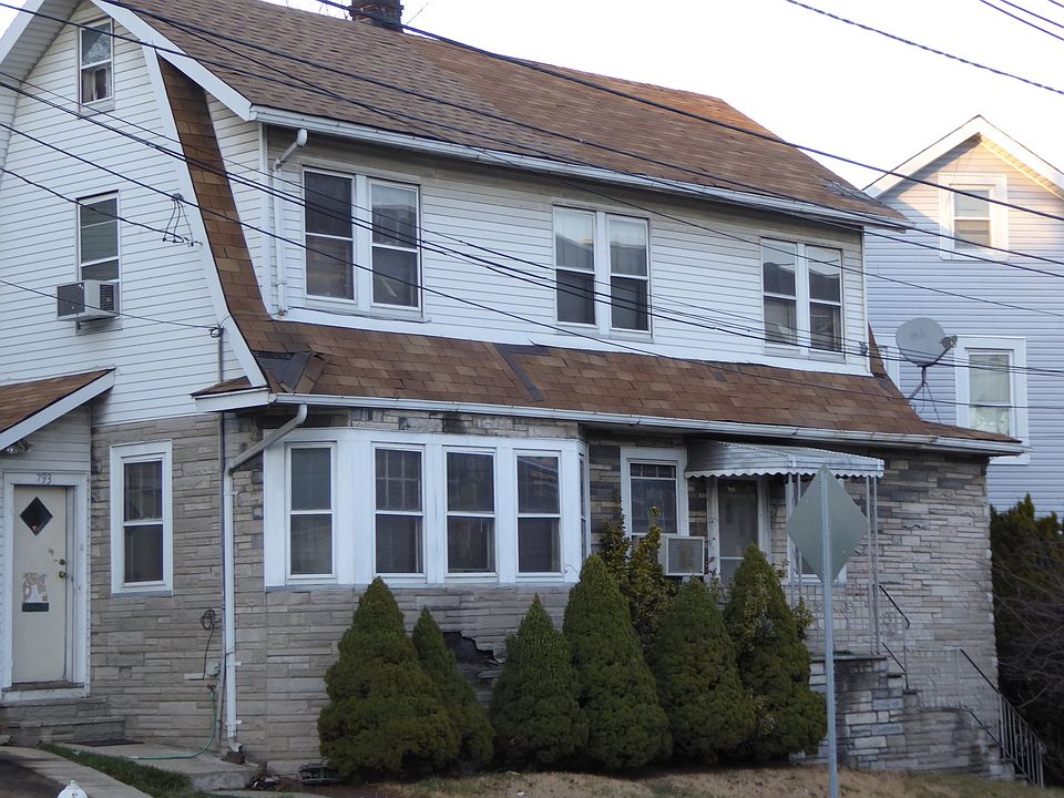 Property Front View