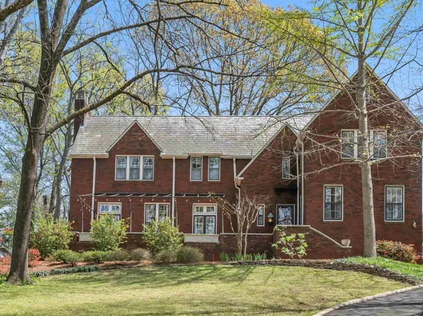 11 Glen Iris Park S, Birmingham, AL 35205