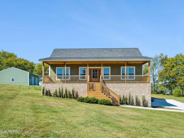5713 Quail Run Dr, Maryville, TN 37804