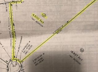 194 Lakefield Rd, Stokesdale, NC 27357