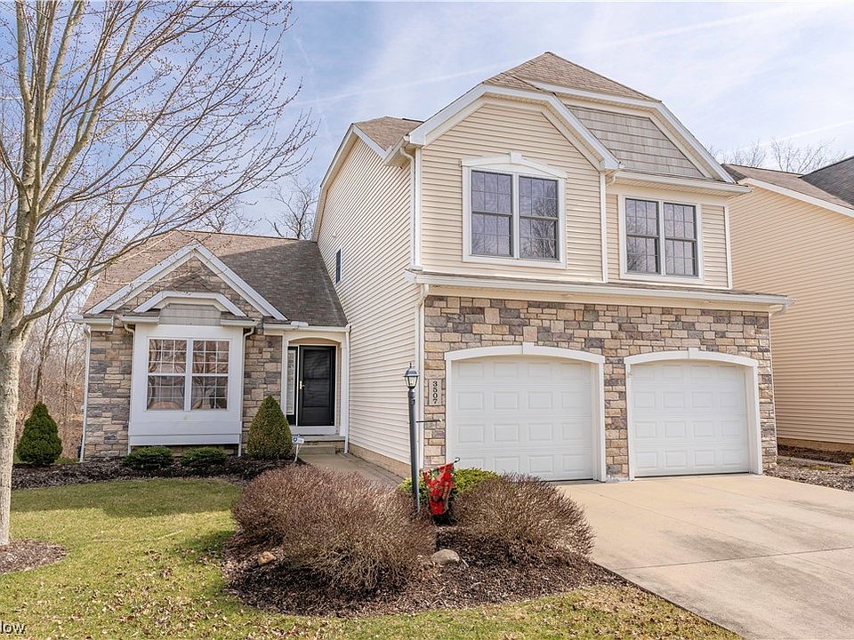 1st image of 3507 River Rock Dr