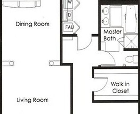 Layout