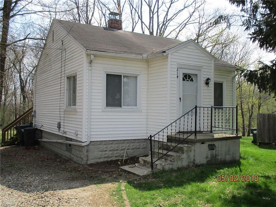 1st image of 214 Elmwood Ave
