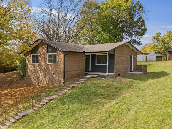 1719 Hazen St, Knoxville, TN 37915