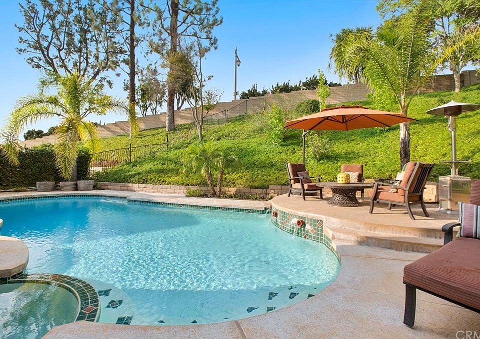 1st image of 980 S Hedin Cir