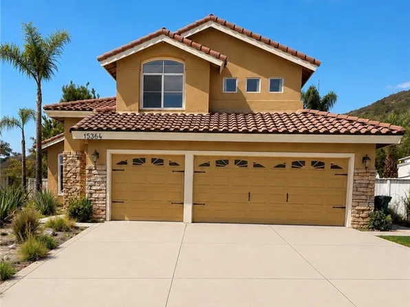15364 Spyglass Dr, Lake Elsinore, CA 92530