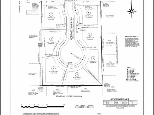 20583 Johnson Rd, Long Beach, MS 39560