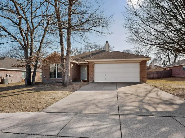 508 Logan Dr, Azle, TX 76020