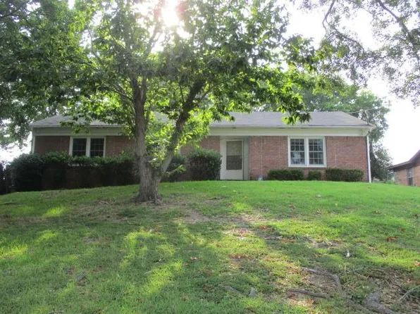 1806 Somerset Ave, Columbus, GA 31903