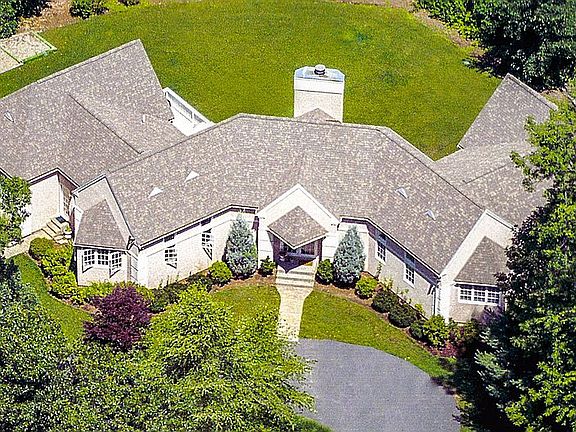View from above
