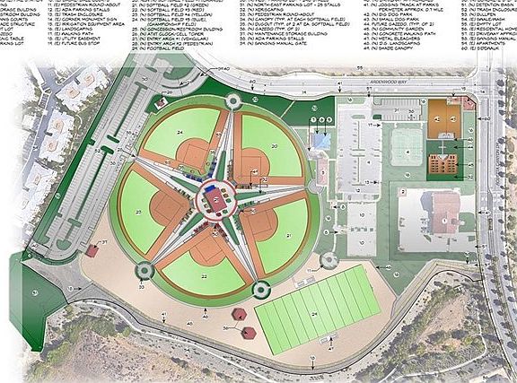 The new Rosetta Community Park is across the street (within walking distance) and expected to open i