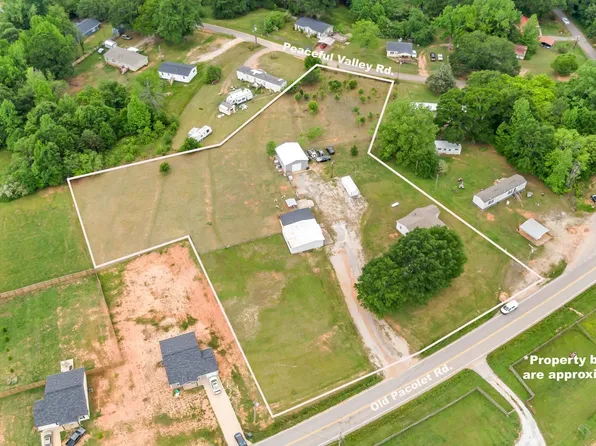 1320 Old Pacolet Rd, Spartanburg, SC 29307
