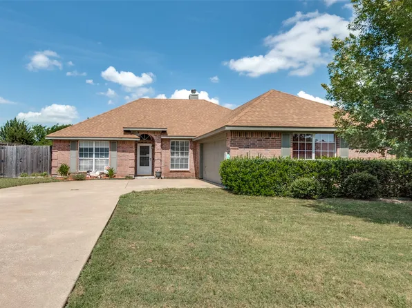 215 Cobblestone Cir, Red Oak, TX 75154