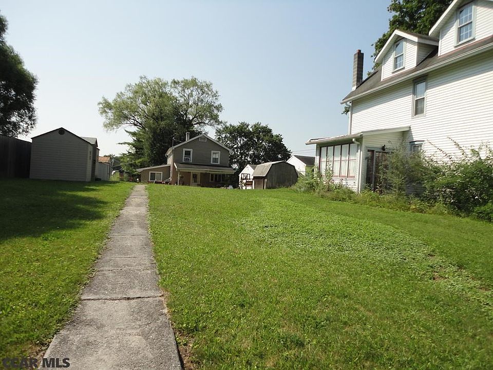 Main View