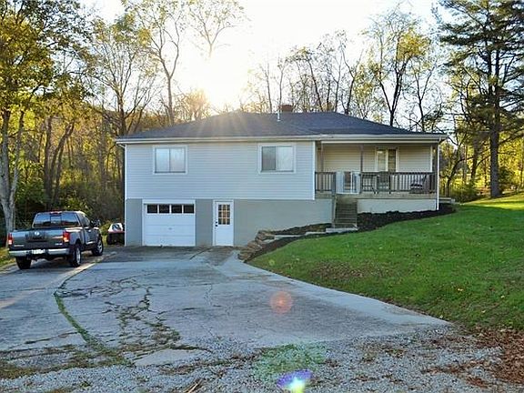 Location, location, location!!