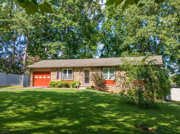 2308 Chukar Rd, Knoxville, TN 37923