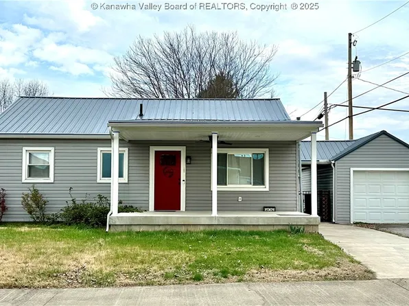 1504 Fenton Cir, Nitro, WV 25143