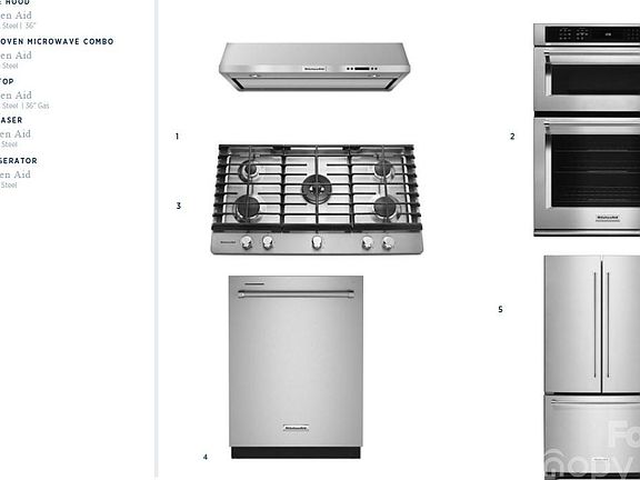 5th image of 5455 Spruce St #260
