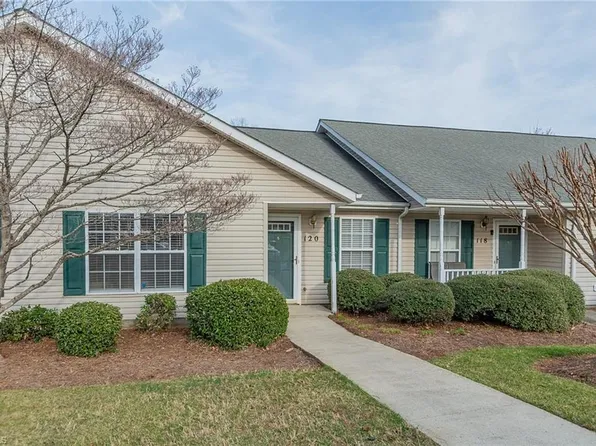 120 Wesley Harris Cir, Greensboro, NC 27455