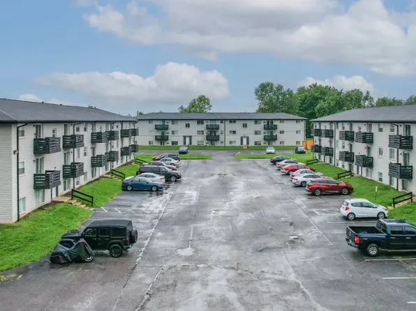 Brackenridge Property Group, 2816 E County Line Rd APT 37, Indianapolis, IN 46227