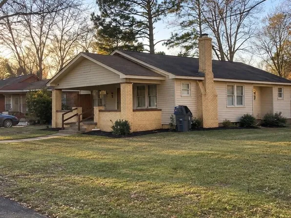 3316 Park Ave SW, Birmingham, AL 35221